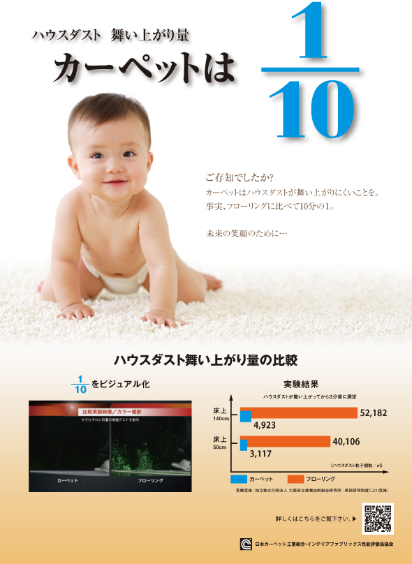 カーペットは1/10